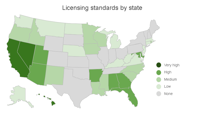 licensing-standards-state